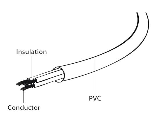 GEMBIRD PC-186W-VDE Gembird virtajohto V