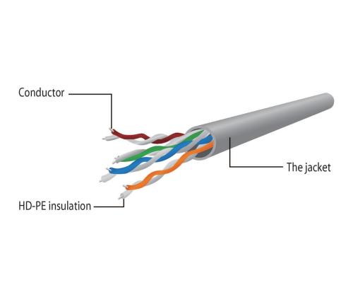 GEMBIRD PP12-POE-0,15MW Gembird UTP pass