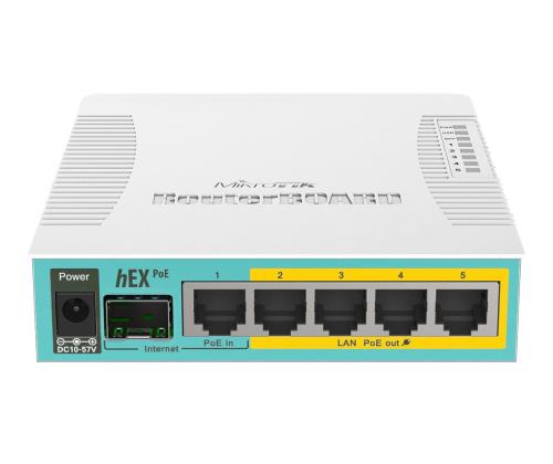 MIKROTIK RB960PGS hEX PoE -reititin