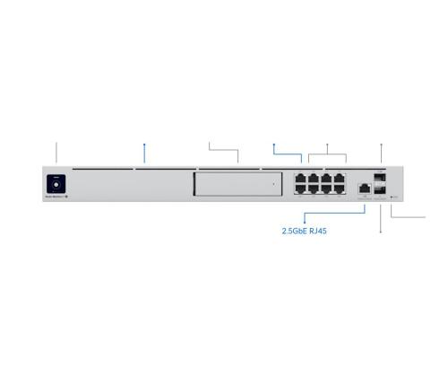 UBIQUITY UDM-SE-kytkin UniFi UniFi