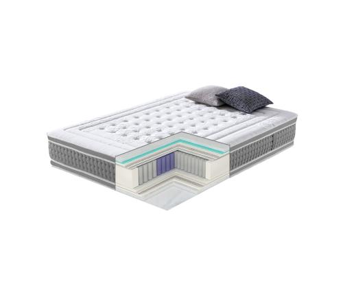 Jousipatja HARMONY DUO 7 ZONE 160x200xH28cm, kaksipuoleinen, rullapakkauksessa