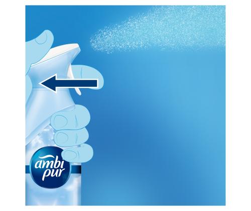 Ilmanraikastin Ambi Pur Ocean 2x300ml