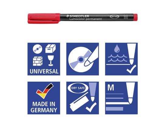 Piirtoheitinkynä Staedtler 317 M sininen