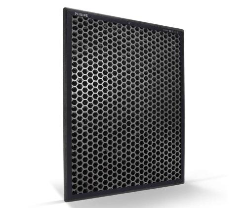 Ilmanpuhdistin/ilmanraikastimen suodatin Philips