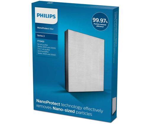 Nano Protect -suodatin Philipsin ilmanpuhdistimeen/kostuttimeen