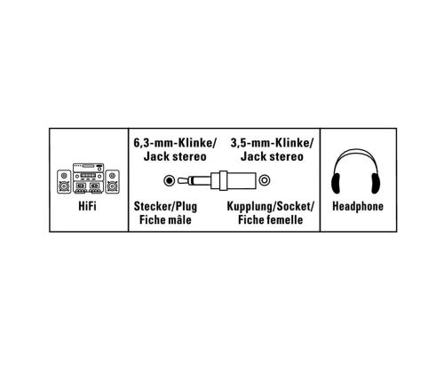 Hama, 3,5 mm -- 6,3 mm - Audiosovitin