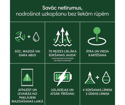 IRobot Roomba® 105 Combo, märkä- ja kuivapuhdistus, musta - Robotti-imuri - Robottipölynimuri