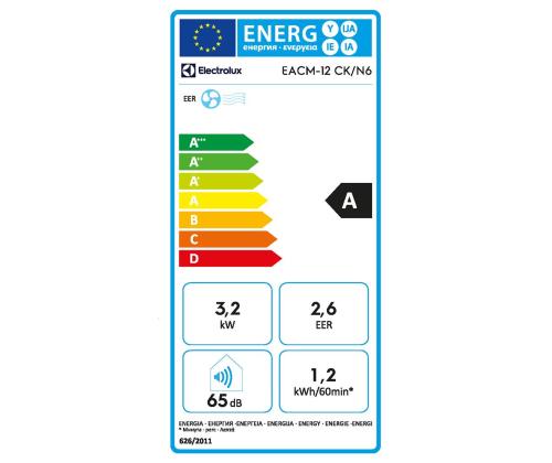 Electrolux, 3200 W, valkoinen - Kannettava ilmastointilaite