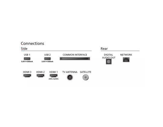 Philips PUS7009, 65´´, 4K UHD, LED LCD, must - Teler
