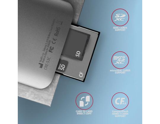 AXAGON CRE-S3C SuperSpeed USB-C UHS-II -lukija, tummanharmaa - Muistikortinlukija