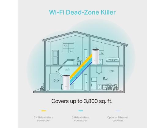 WiFi ruuter Mesh järjestelmä TP-Link Deco M4