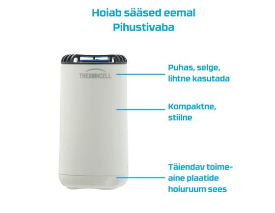 Thermacell Halo Mini hyttyskarkotetta
