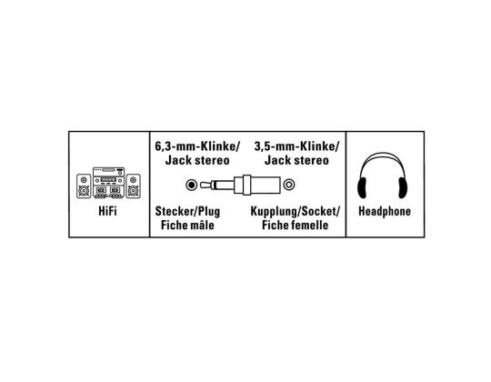 Hama, 3,5 mm -- 6,3 mm - Audiosovitin