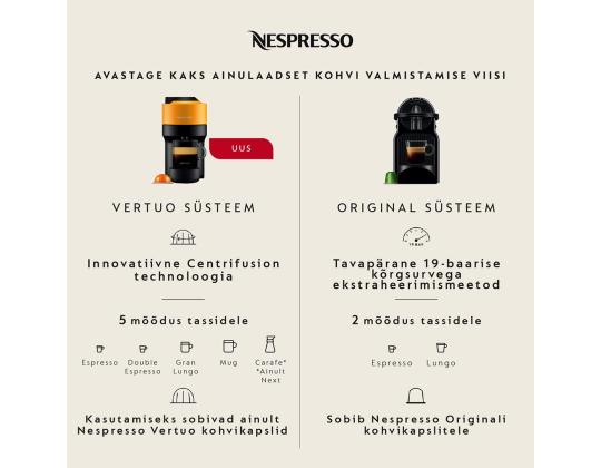 Nespresso Citiz, valkoinen - Kapselkohvimasin