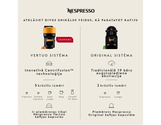 Nespresso Citiz, valkoinen - Kapselkohvimasin
