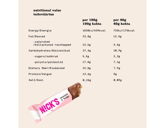 Suklaa NICK´S Peanuts N´ Fudge 40g