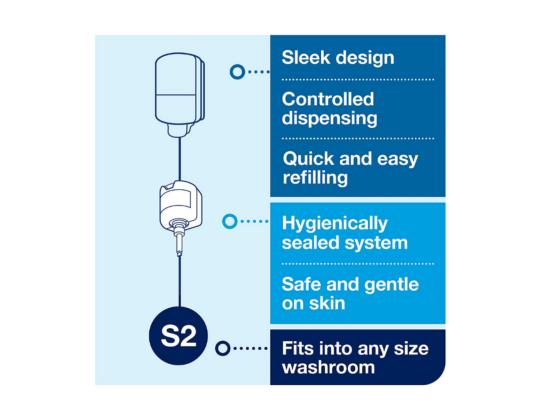 Vedelseep TORK Mild Mini 475ml (420502)