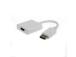 I/O-SOVITTIMEN NÄYTTÖP. HDMI/A-DPM-HDMIF-002-W GEMBIRDIIN