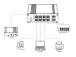 Kytkin TELTONIKA TSW200 PoE-portit 8 240 wattia TSW200