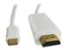 QOLTEC 50414 Qoltec DisplayPort Alternat