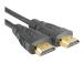 QOLTEC-kaapeli, nopea HDMI ja Eth.