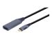 GEMBIRD USB Type-C - HDMI-näyttö sovitetaan