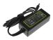 GREENCELL AD66P Laturi / verkkolaite Gre