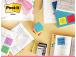 Viestilappu 76x76 Post-it R330 Neon